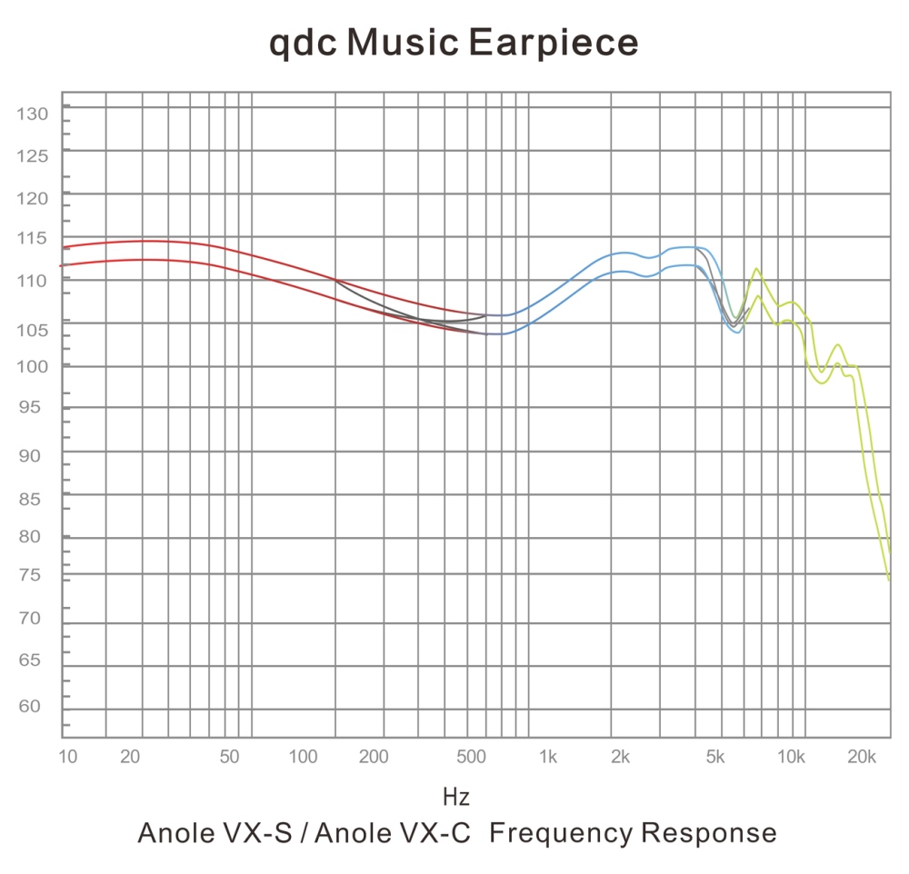 Anole VX-S｜qdc｜株式会社アユート PCパーツ・VR・オーディオ等周辺 